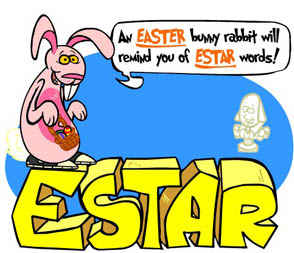 Past Tense Of The Verb Estar In Spanish