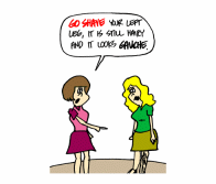 Learn french-gauche