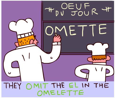 french-verb-to-omit-is-omettre