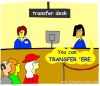 Spanish verb transferir - transfer