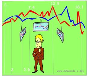 spanish-verb-fluctuar-fluctuate