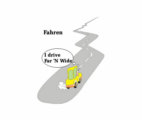 Learn German-fahren