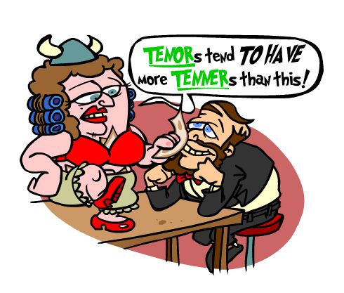 spanish-verb-tener
